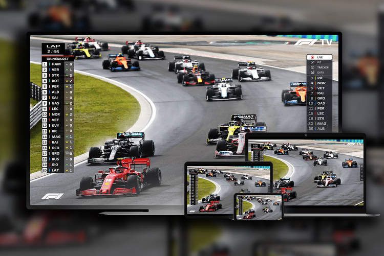 Fitv GRANDPRIX247 | How to Choose the Right F1 TV Package