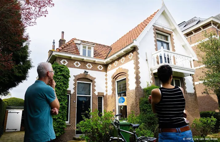 RENTEVASTE PERIODE HYPOTHEEK visual data 8