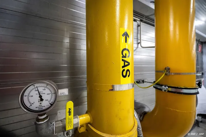 Maximumprijs warmtenet gaat hard omlaag dankzij goedkoper gas