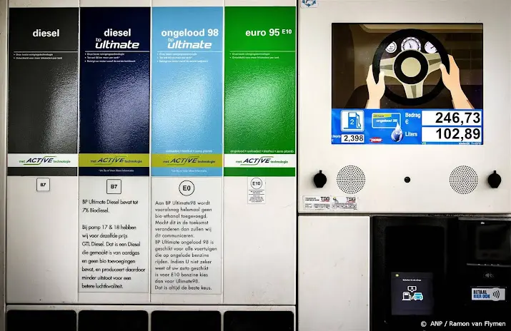 Boekreview miljonair met een gewone baan