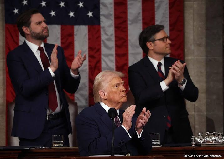 Implicaties van Trump's importtarieven: Onderzoek door S&P G