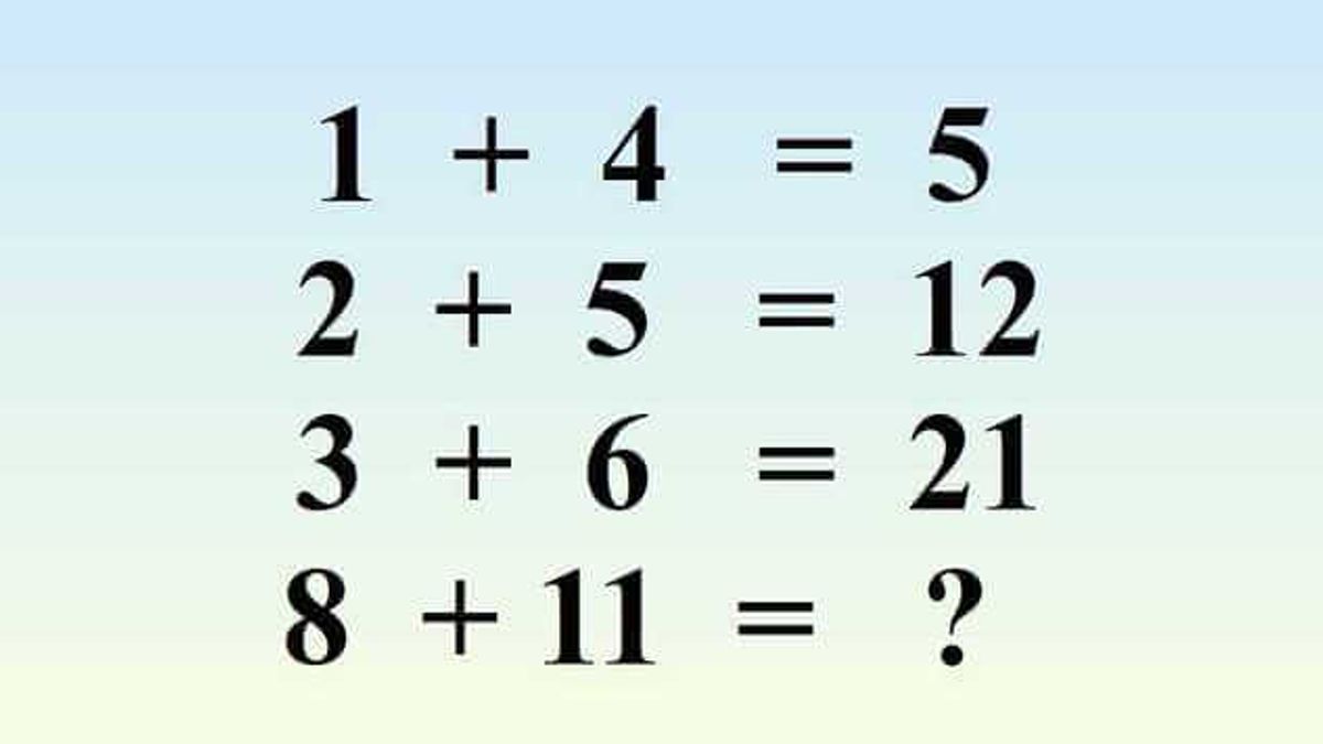Slechts een op de duizend mensen lukt het om deze puzzel op te lossen... Weet jij het antwoord?