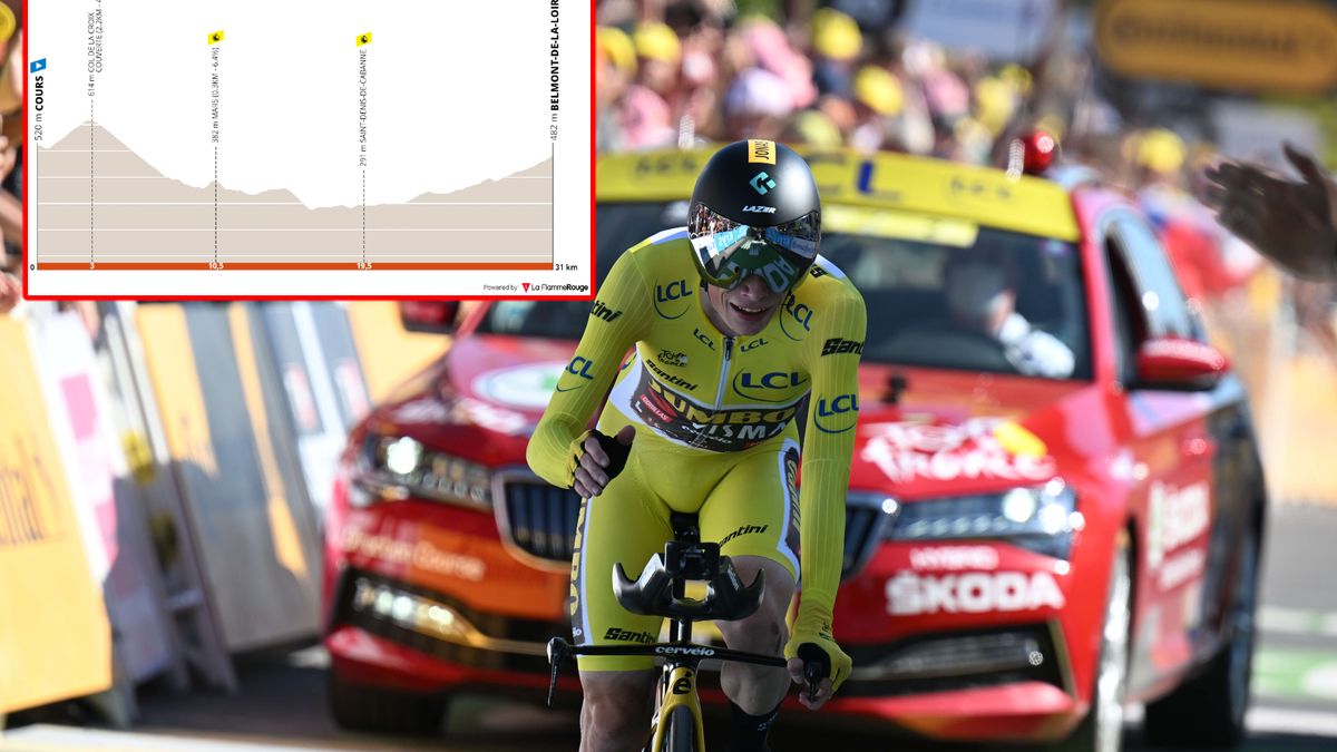 PREVIEW  Critérium du Dauphiné 2023 stage 4 - Jonas Vingegaard