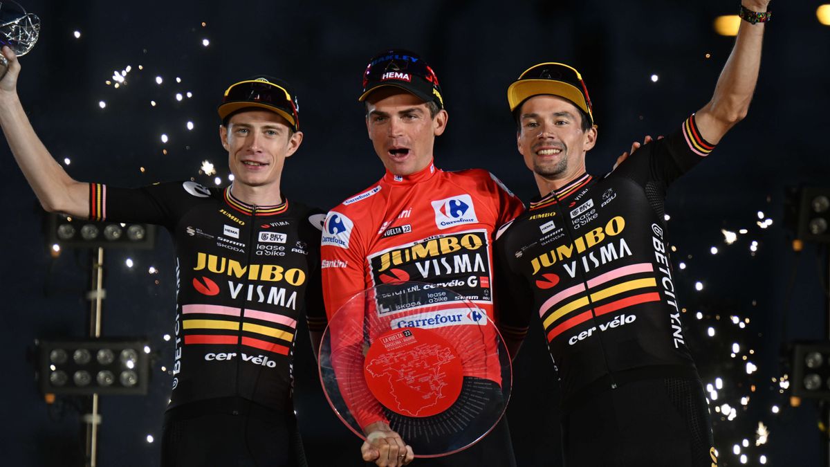 Jumbo Ending Sponsorship of the Jumbo-Visma Teams by the End of 2024, if  Not Sooner.