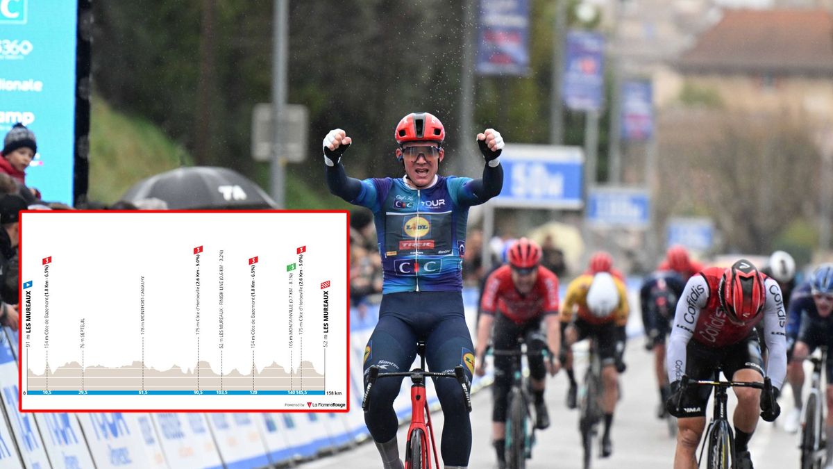 PREVIEW ParisNice 2024 stage 1 Dangerous Remco Evenepoel could