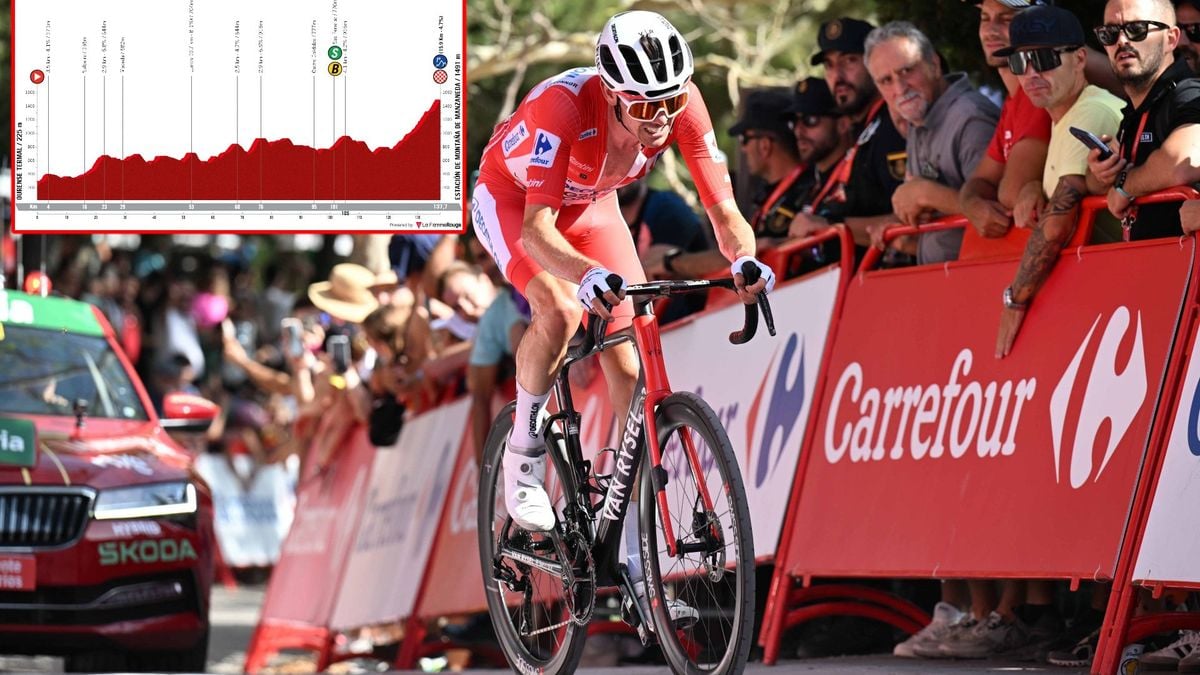 PREVIEW Vuelta a Espana 2024 stage 12 Can Ben O'Connor stabilize