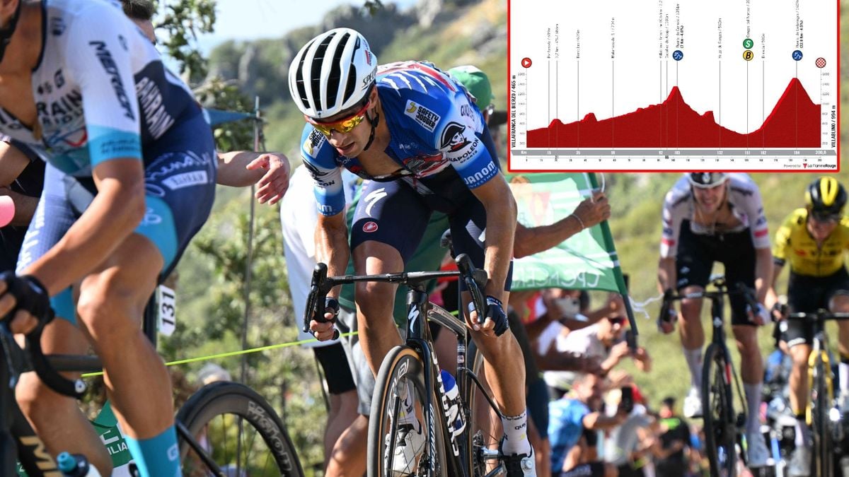 PREVIEW Vuelta a Espana 2024 stage 14 Another breakaway day for