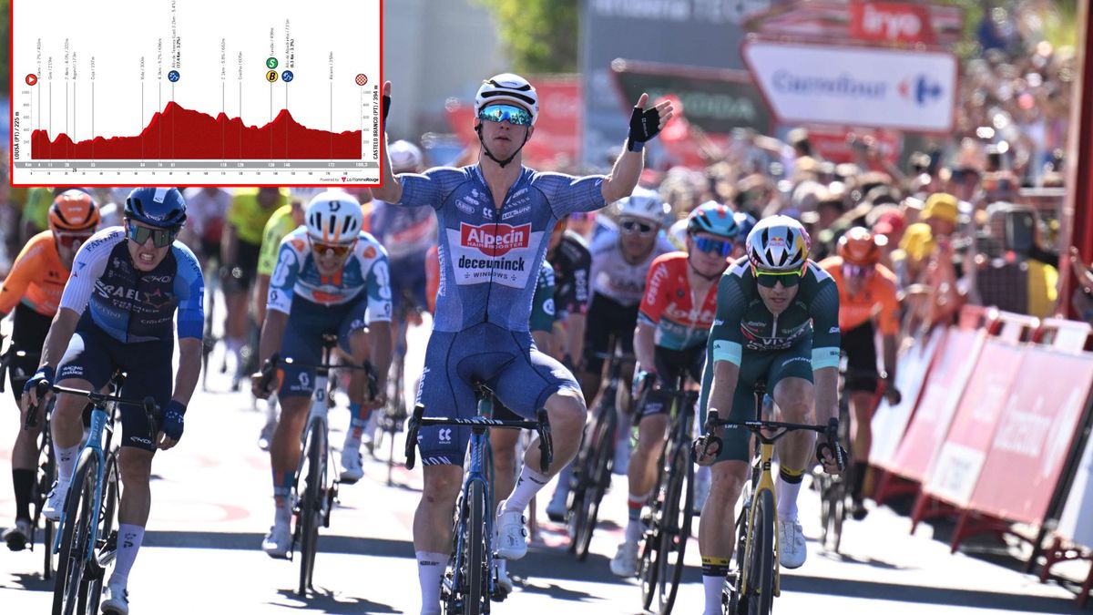 PREVIEW Vuelta a Espana 2024 stage 3 Wout Van Aert and Kaden Groves