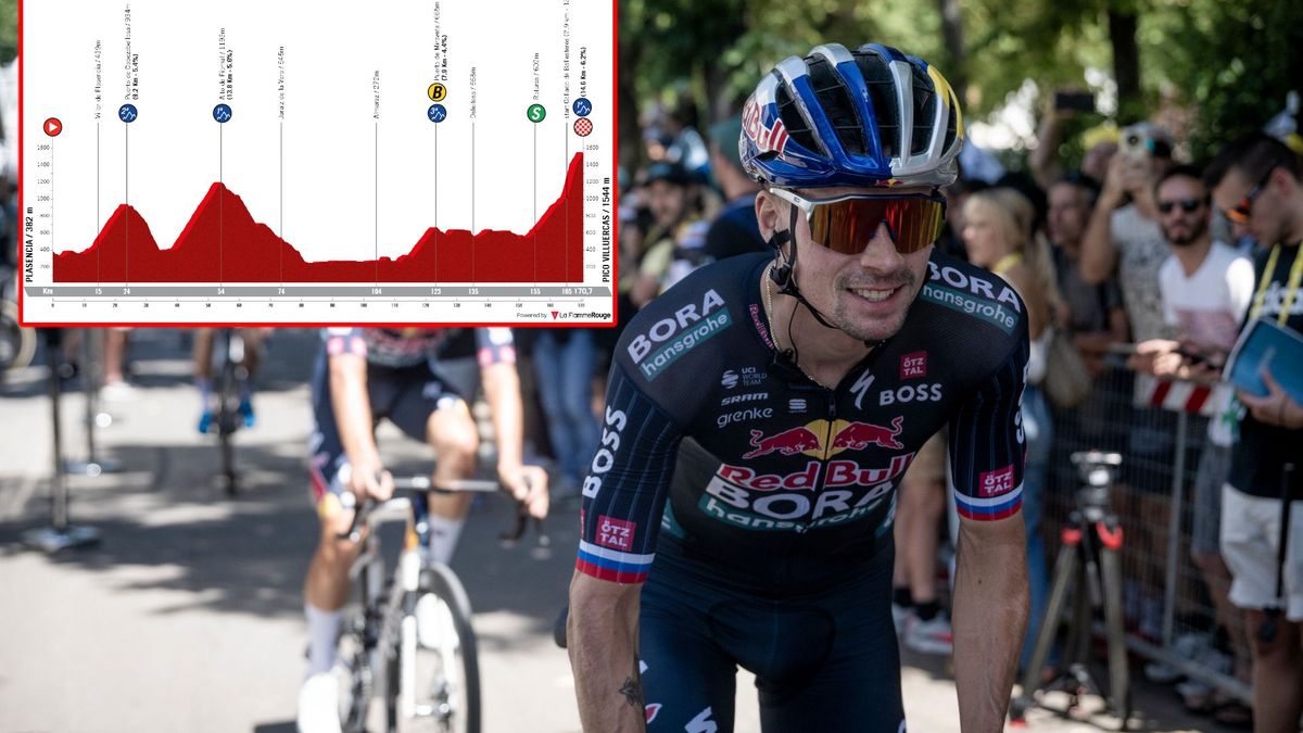 PREVIEW Vuelta a Espana 2024 stage 4 Brutal summit finish a huge GC