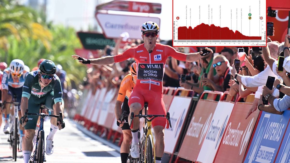 LIVEBLOG! Vuelta a Espana 2024 Stage 5 Bunch sprint in Sevilla