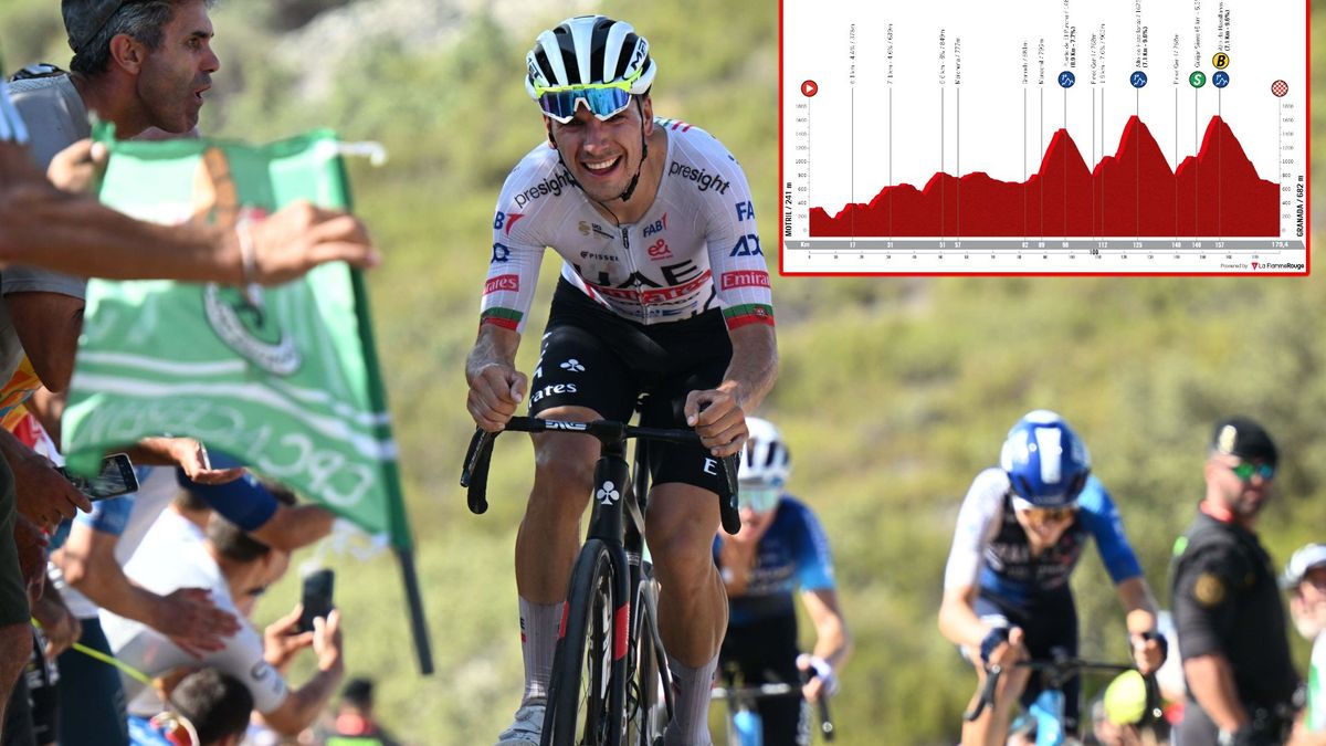 PREVIEW Vuelta a Espana 2024 stage 9 Can Primoz Roglic and Enric