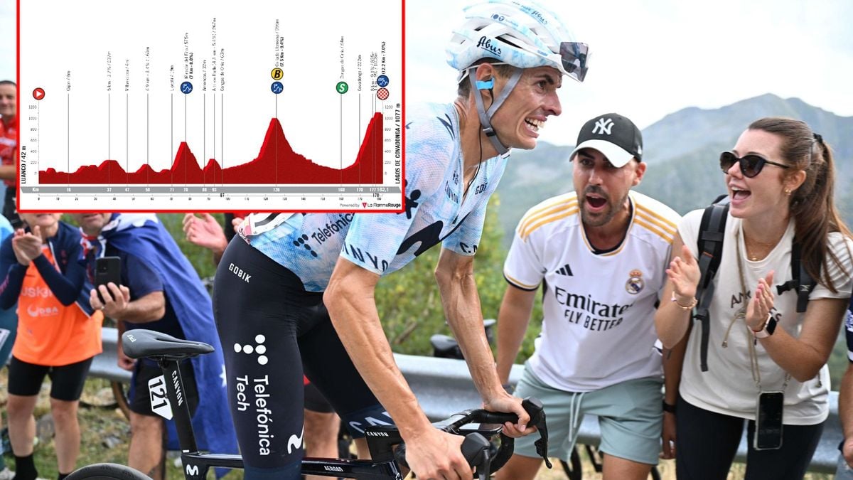 PREVIEW Vuelta a Espana 2024 stage 16 Will Ben O'Connor survive