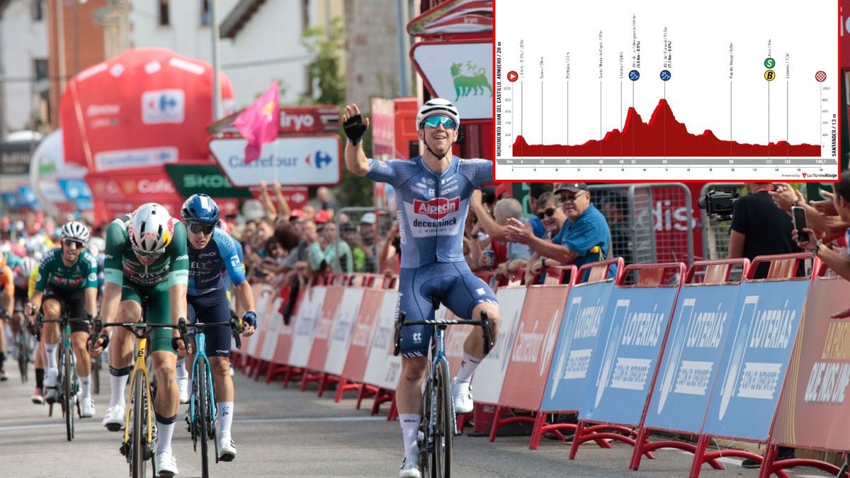 LIVE BLOG Vuelta a Espana 2024 stage 17 Will sprinters or breakaway