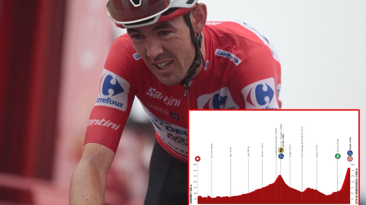 PREVIEW Vuelta a Espana 2024 stage 19 5 seconds separate Ben O