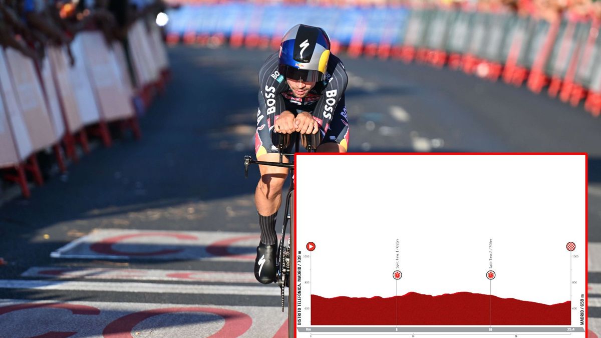 LIVE BLOG Vuelta a Espana 2024 stage 21 Final timetrial the battle