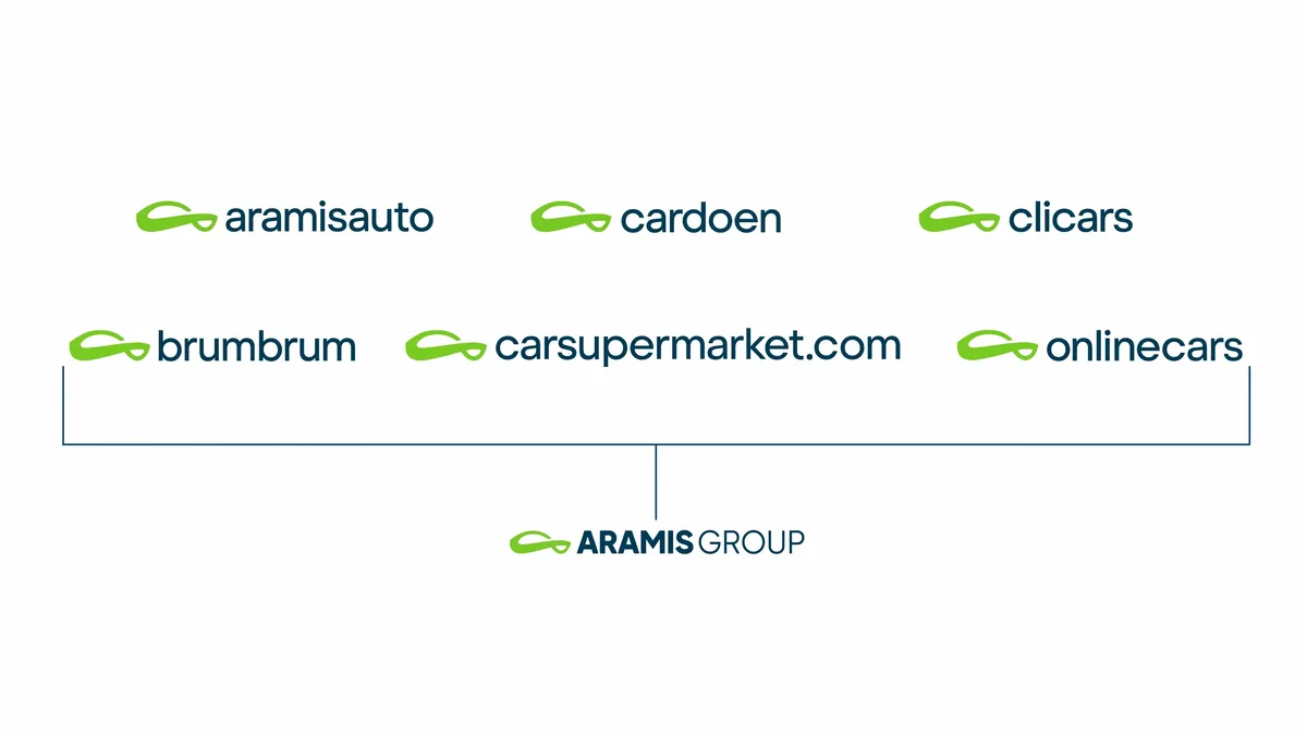 La trasformazione dell'acquisto di auto usate in Italia: addio alle sorprese