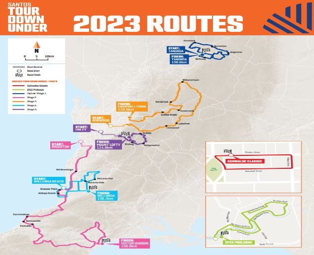 Perfiles y recorrido Tour Down Under 2023 ciclismoaldia.es