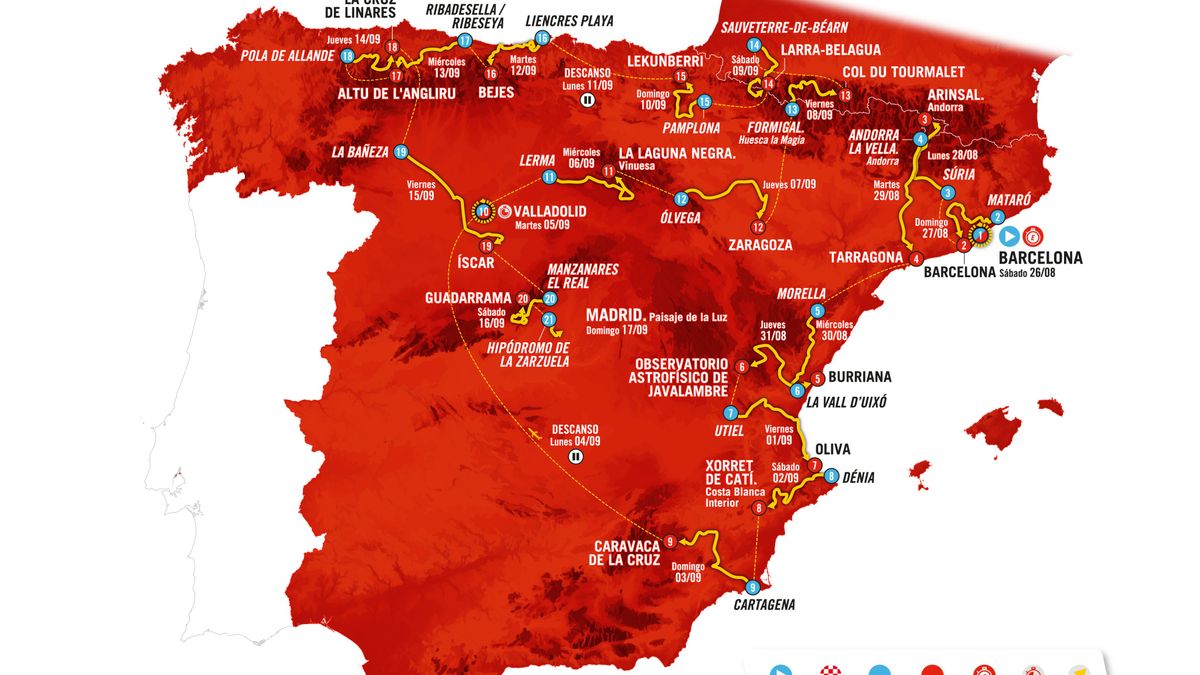 Perfiles y Ruta Vuelta a España 2023 Espectacular recorrido entre