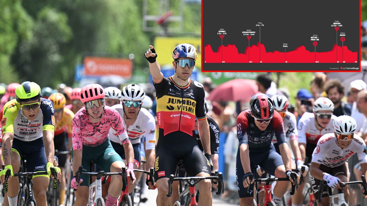 PREVIA Etapa 2 Vuelta a Suiza 2023 Wout van Aert y Tim Merlier