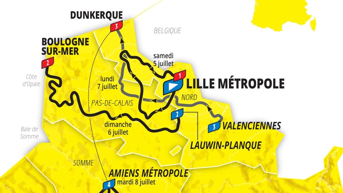 Perfiles y recorrido del Tour de Francia 2025 La Grand Départ de