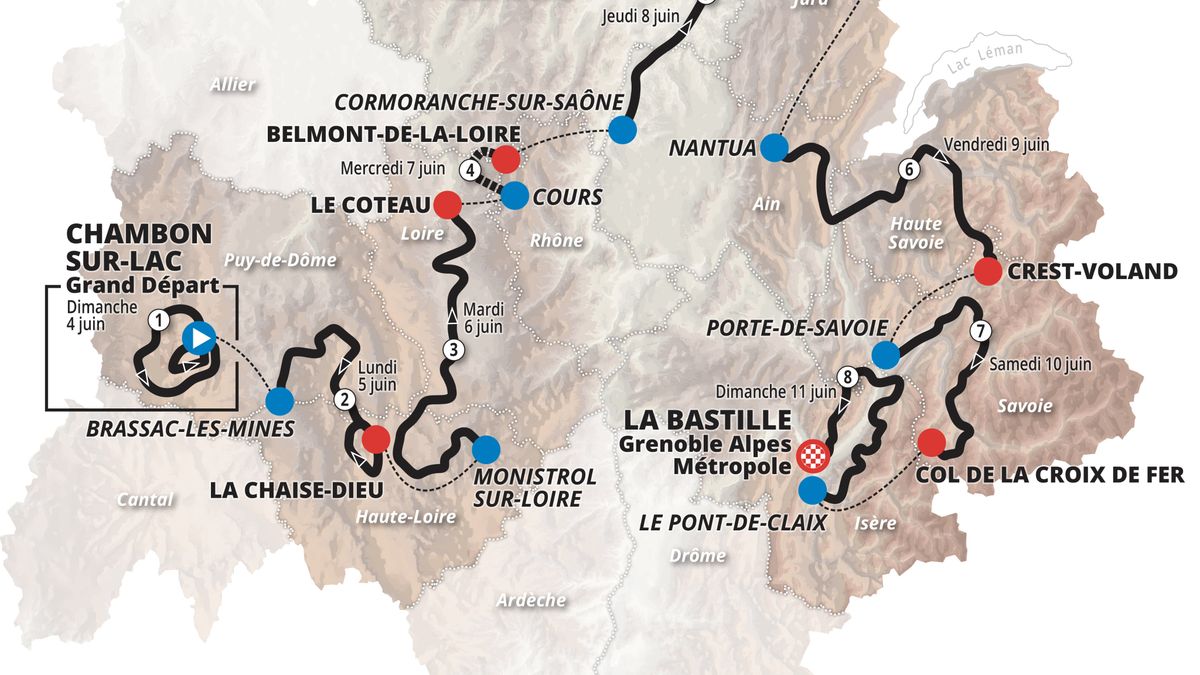 Profiles & Route Critérium du Dauphiné 2023 | CyclingUpToDate.com