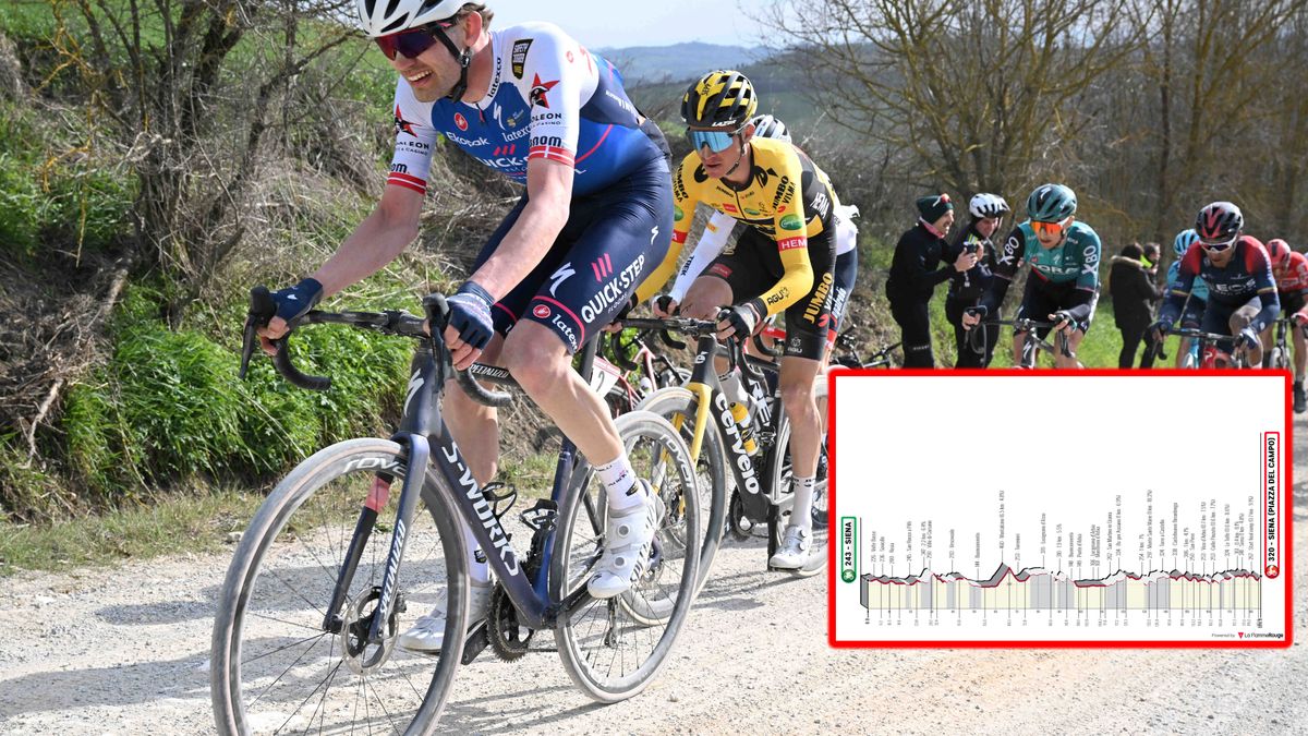 PREVIEW Strade Bianche 2023 Van der