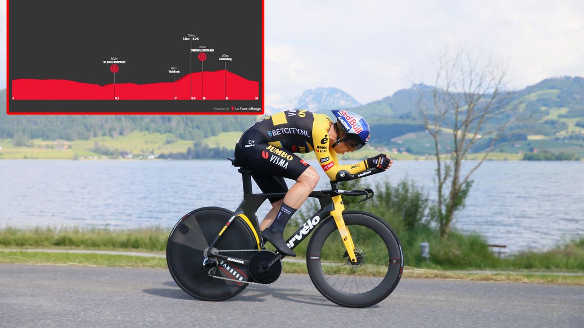 tour de suisse stage 8 2023