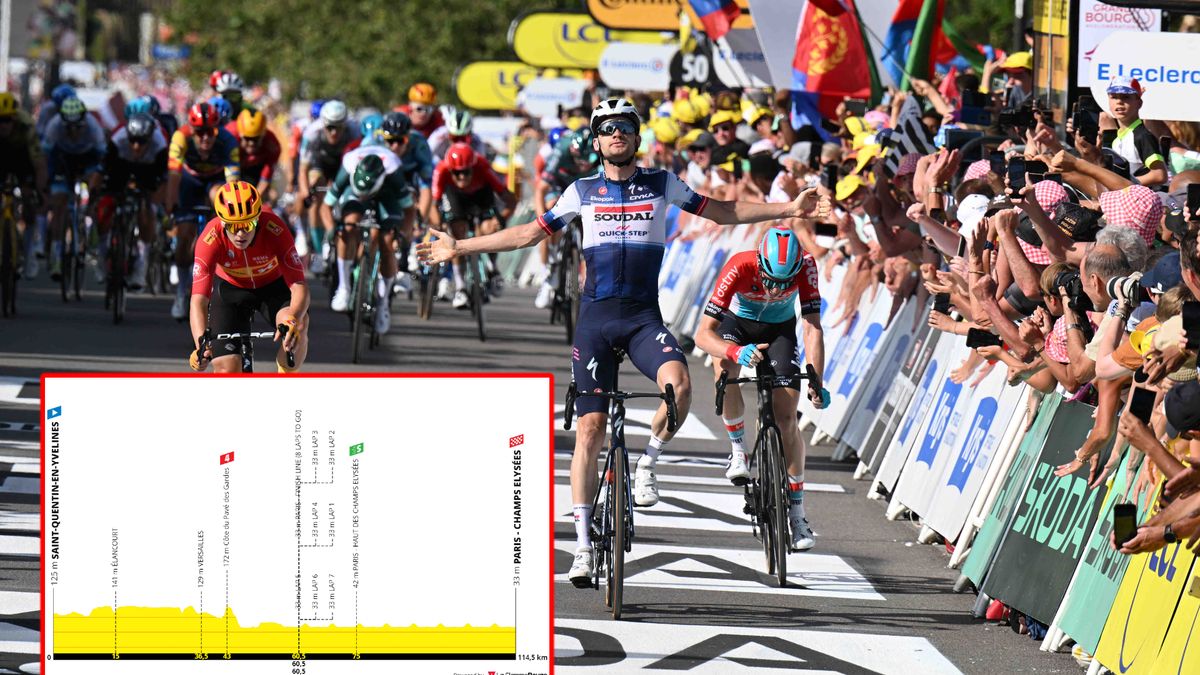 PREVIEW Tour de France 2023 stage 21 Race arrives at ChampsElysées