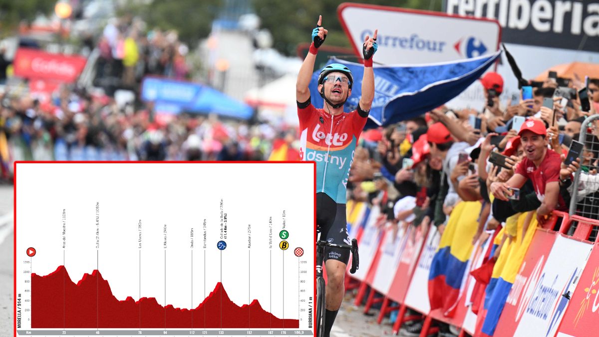 Viking store race vuelta