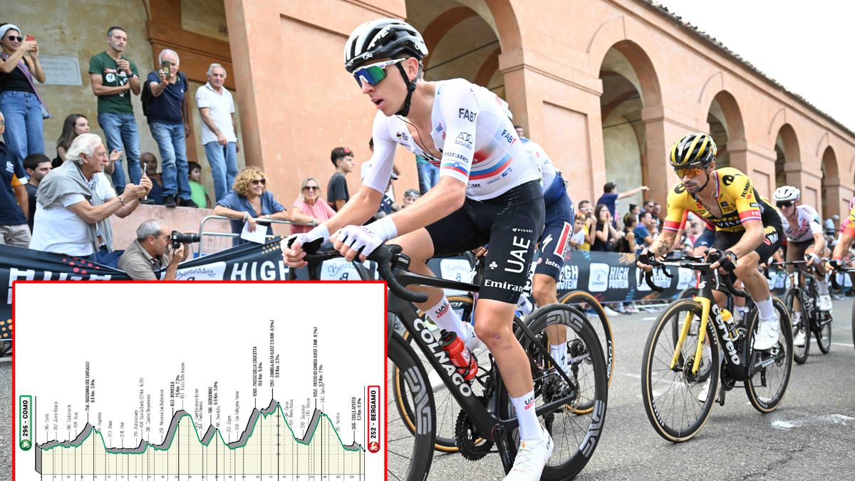 Lombardia cycling race cheap