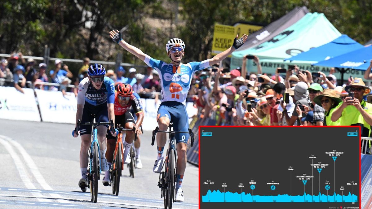 PREVIEW Cadel Evans Great Ocean Road Race 2024 Girmay, Ewan, Strong and Narváez headline