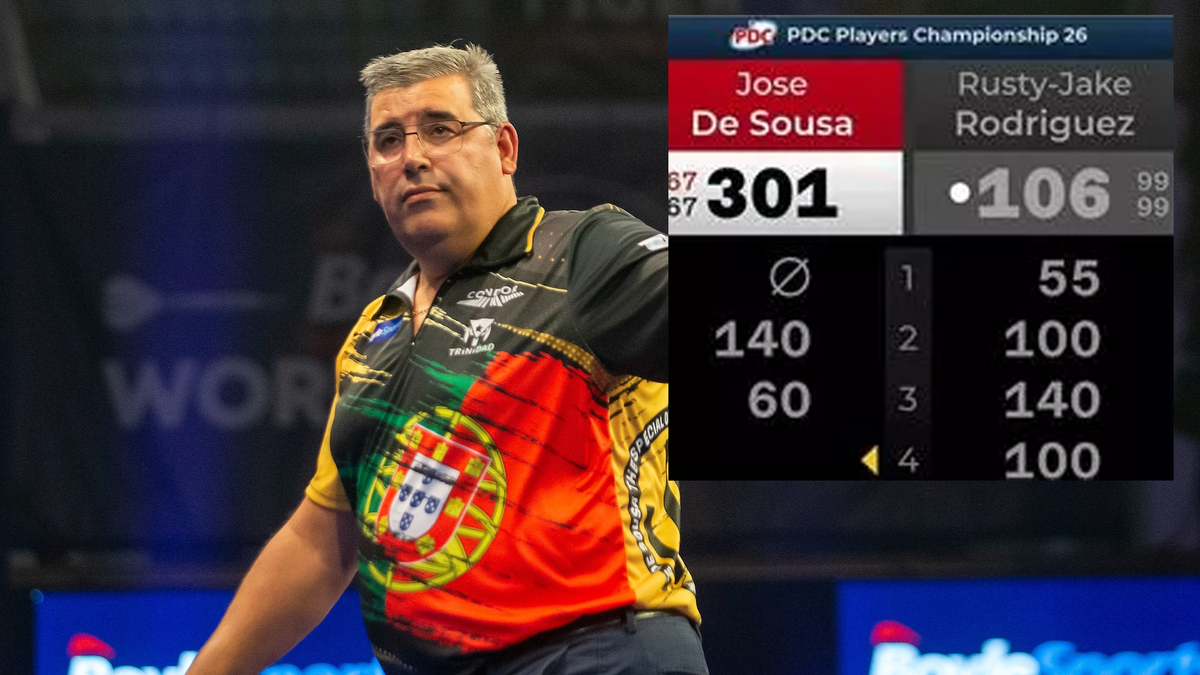 Pdc scoreboard hotsell