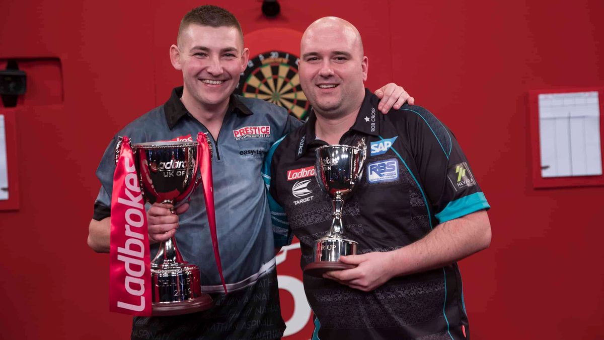 UK Open Darts 2020 Toernooicenter Speelschema, prijzengeld, TV