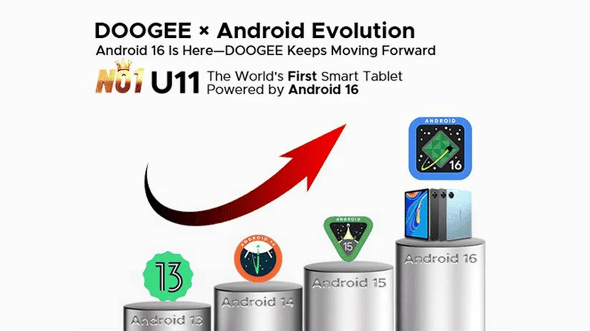 【未使用品】DOOGEE U11ProVIP Edition Android16 DOOGEE U11 Pro 30GB RAM + 256GB ROM 11