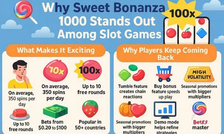 https://sweetbonanza.com.nl/