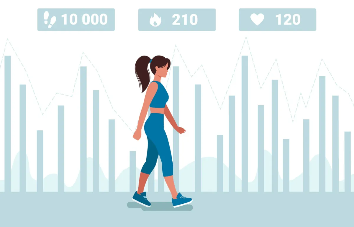 The myth of 10,000 steps, 2 liters of water and other “health” facts