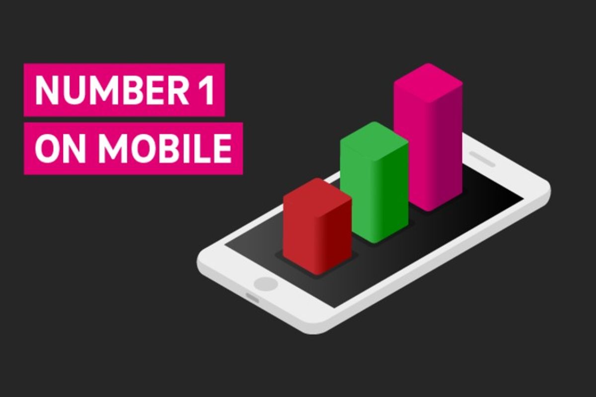 T-Mobile is nu de grootste mobiele provider in Nederland