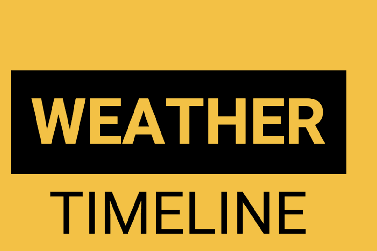 Weather Timeline: unieke weer-app met tijdmachine