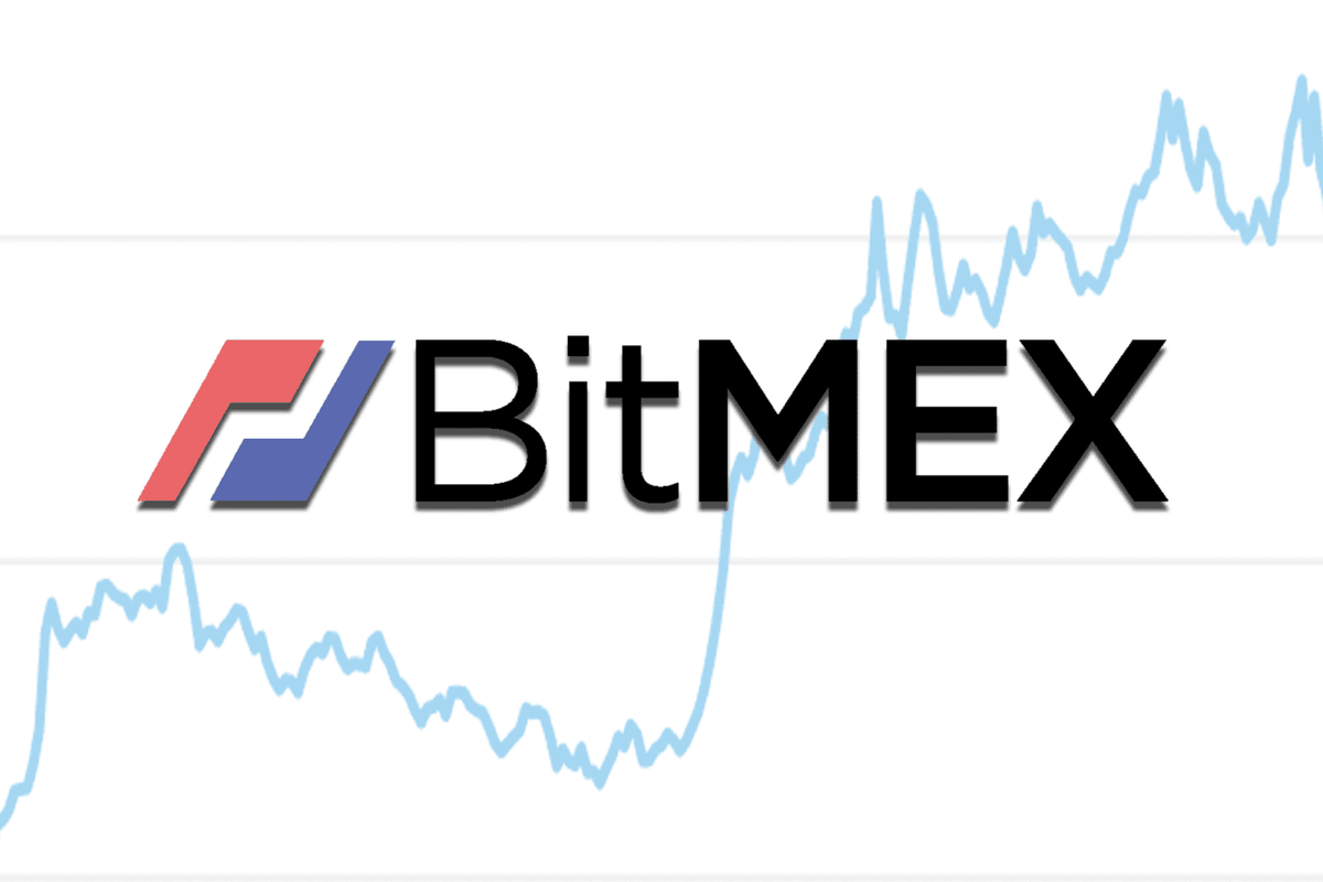 Bloomberg: 'CFTC stelt onderzoek in naar bitcoinbeurs BitMEX'