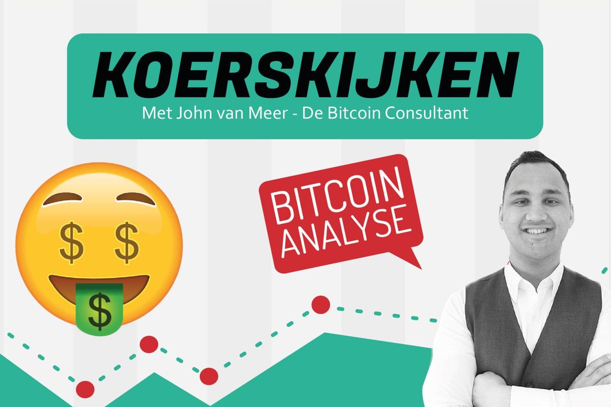 'Gaat Bitcoin futures gap richting $10.000 vullen?'
