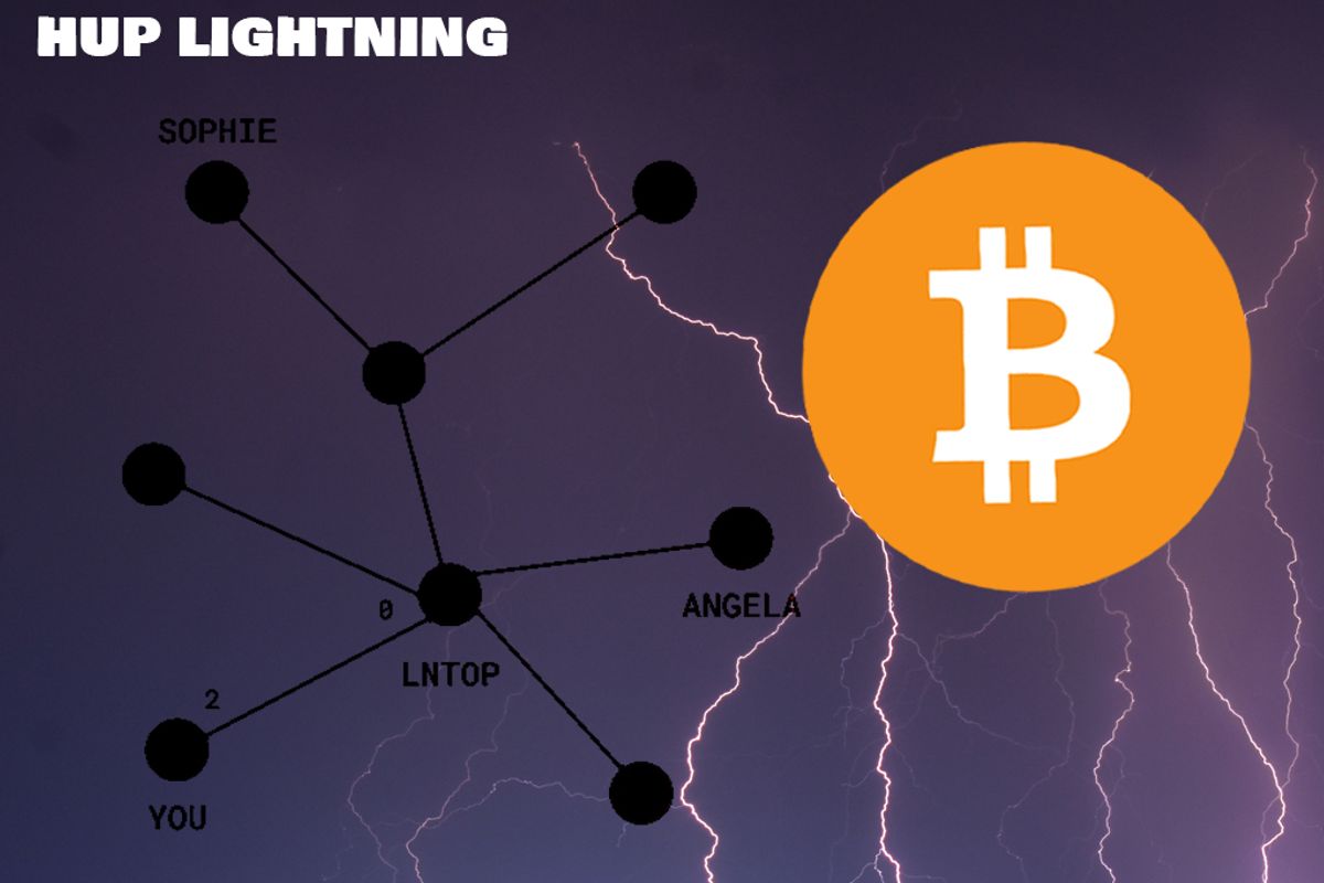 Bitcoin Lightning #22: Problemen met inbound capaciteit eigen node