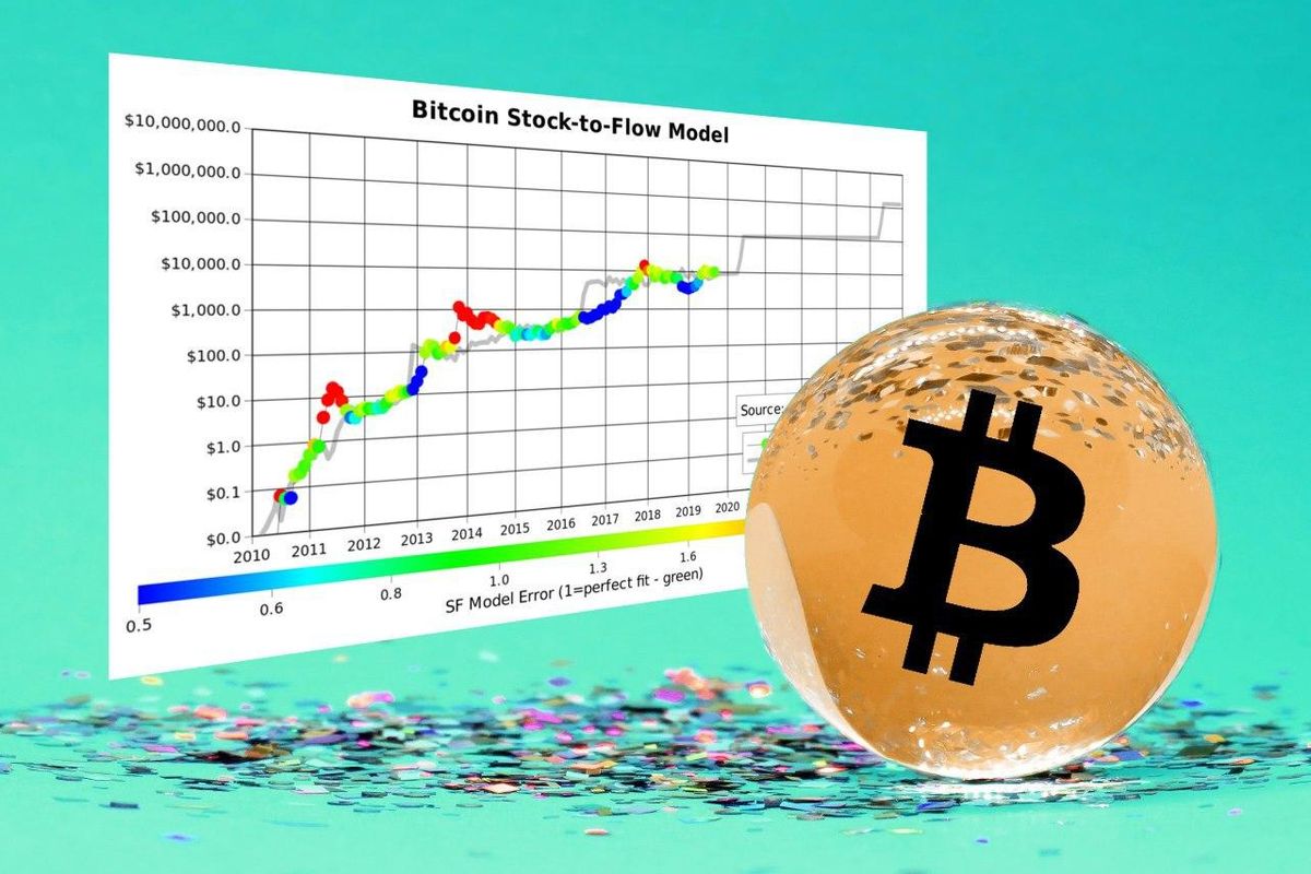 Bitcoin Stock-to-Flow (S2F) model, Bitcoin als schaars goed