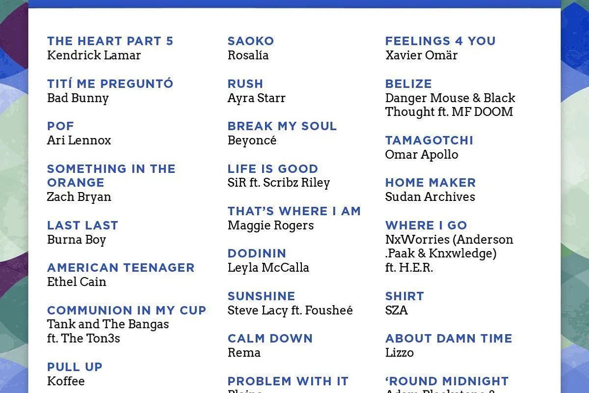 Barack Obama deelt zijn favoriete muziek hits van 2022 !