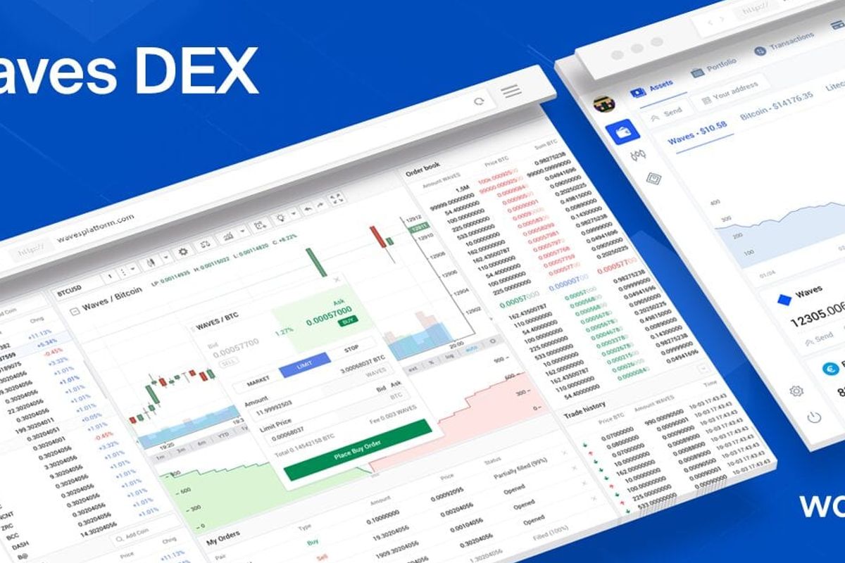 Waves' decentrale cryptobeurs ondersteunt ethereum (ERC20) tokens