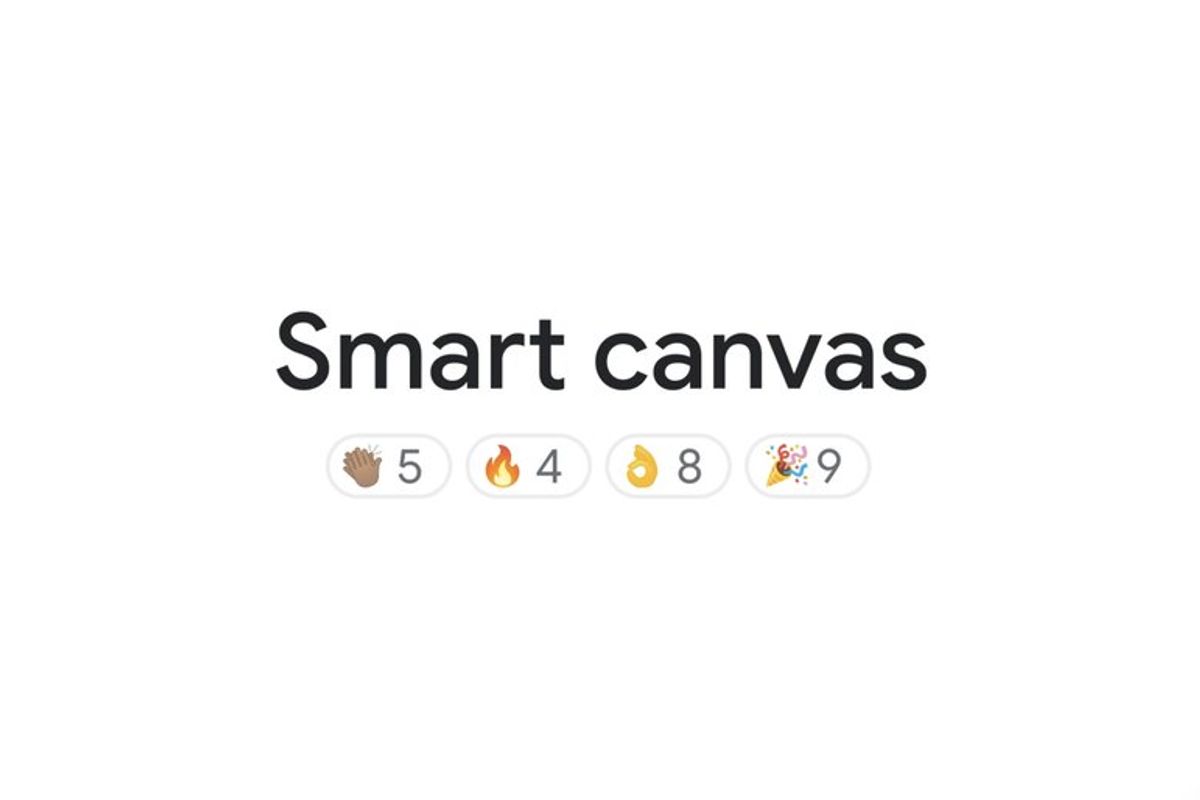 Smart canvas brengt verschillende Google Workspace-tools samen