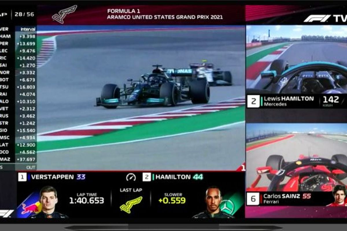 F1 TVapp nu beschikbaar voor Android TV en Google TV