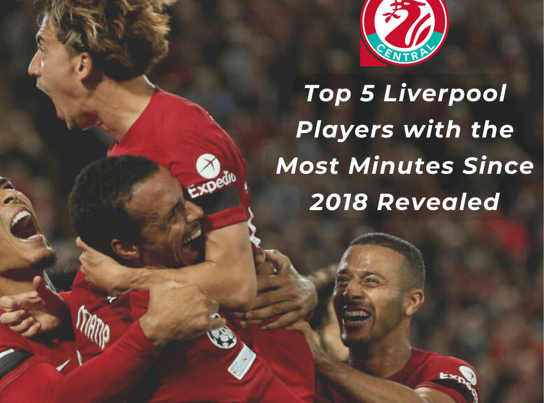 Analysis: Top 5 Liverpool players with the most minutes since 2018 revealed