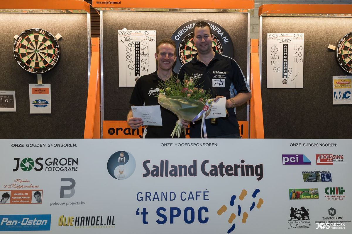 Landman winnaar 3e editie Open SPOC Wijhe, Bekema runner-up