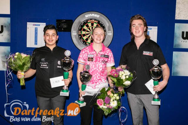 Jansen, Rietbergen en Balsamo winnen Open Rotterdam 2020