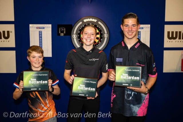 Van der Velden, Tessin en Versteegen winnen NDB Ranking jeugd